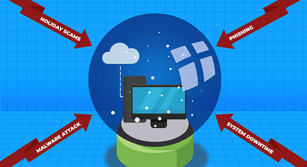 Computer inside of a snow globe representing the importance of IT Support during Holidays